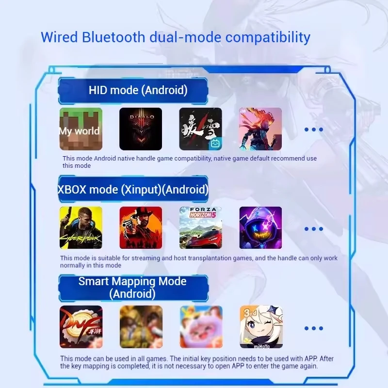 Gamepad Gaming Control For Mob - Gaming Trigger Phone ulasan dan harga