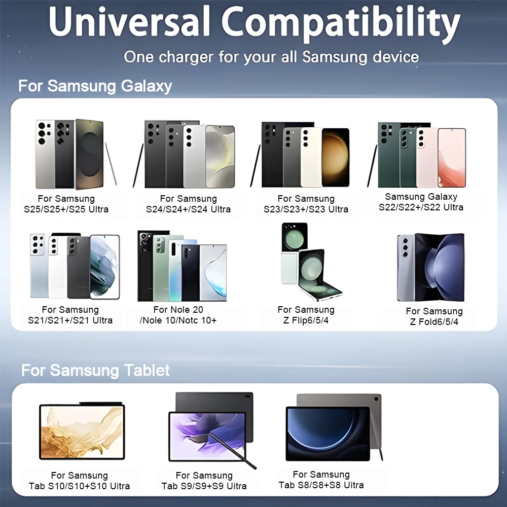 45W Super Fast Charger & USB-C - Phone Accessories Wholesale ulasan dan harga